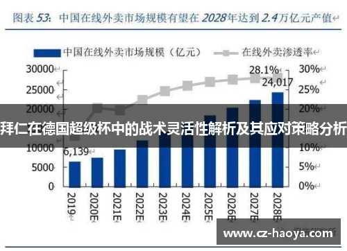 拜仁在德国超级杯中的战术灵活性解析及其应对策略分析
