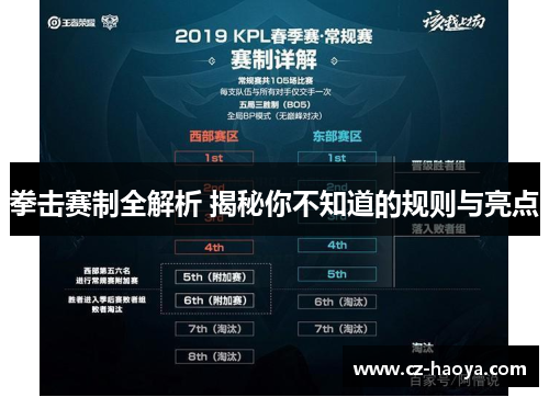 拳击赛制全解析 揭秘你不知道的规则与亮点