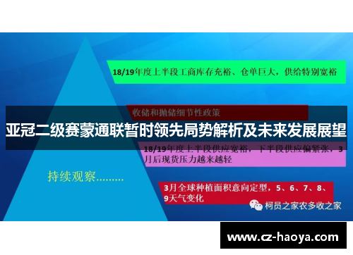 亚冠二级赛蒙通联暂时领先局势解析及未来发展展望