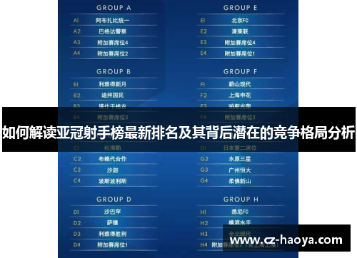 如何解读亚冠射手榜最新排名及其背后潜在的竞争格局分析
