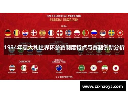 1934年意大利世界杯参赛制度特点与赛制创新分析