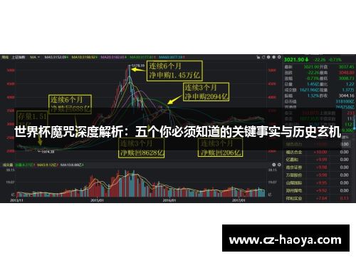 世界杯魔咒深度解析：五个你必须知道的关键事实与历史玄机