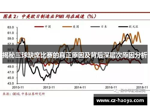 揭秘三球缺席比赛的真正原因及背后深层次原因分析