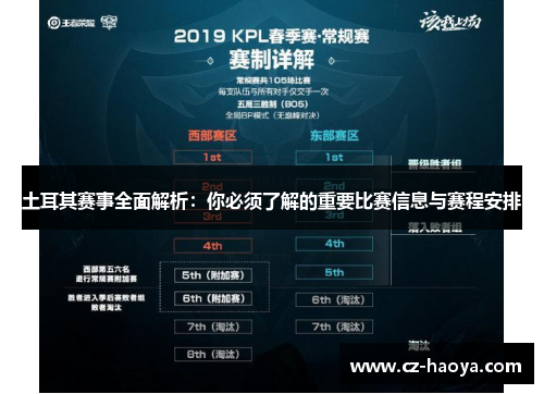 土耳其赛事全面解析：你必须了解的重要比赛信息与赛程安排