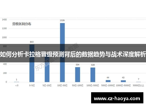 如何分析卡拉格晋级预测背后的数据趋势与战术深度解析